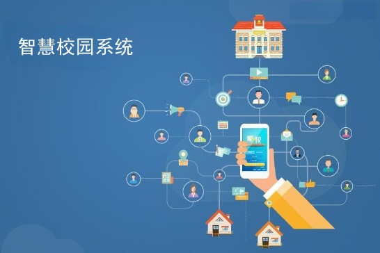 智慧校園